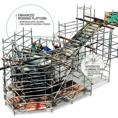Un bon prix. Échafaudage en aluminium Snap-Lock Ultra-Rapide Assemblage en un seul mouvement Installation en moins de 8 minutes Indicateur vert en ligne
